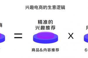单条视频卖货45万，手把手教你如何用爆款视频引流直播间！