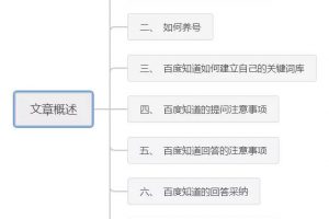 [百度知道引流]百度知道引流实战经验分享（附上详细操作步骤）