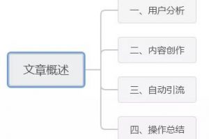[百家号引流]被动吸粉新玩法：百家号引流秘籍不得不说的秘密